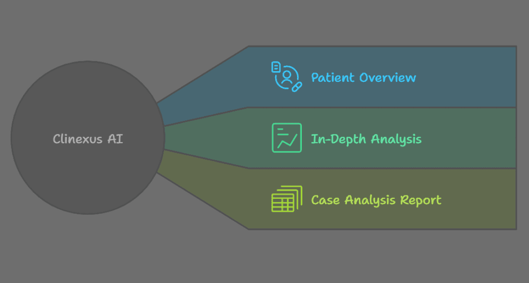 Solution Diagram